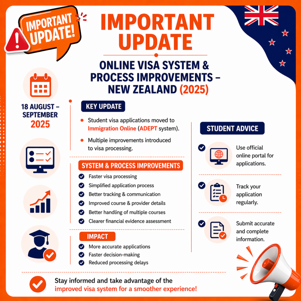 18 Aug 2025 NZ News