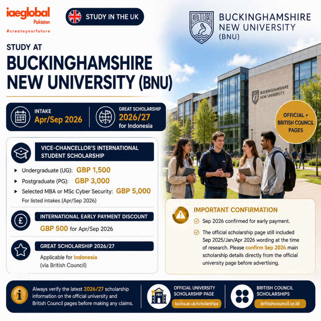 Buckinghamshire uni Scholarship 1
