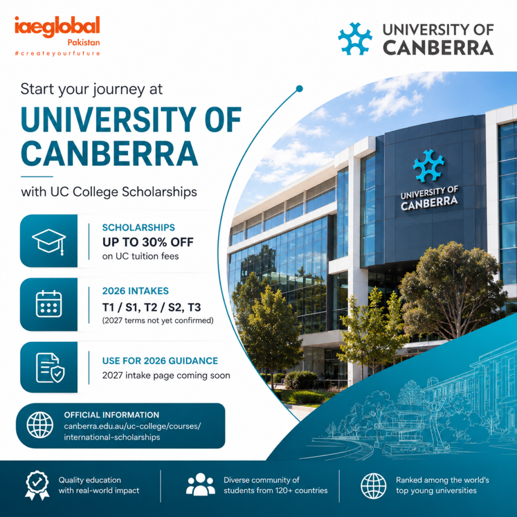 Canberra Uni Scholarship