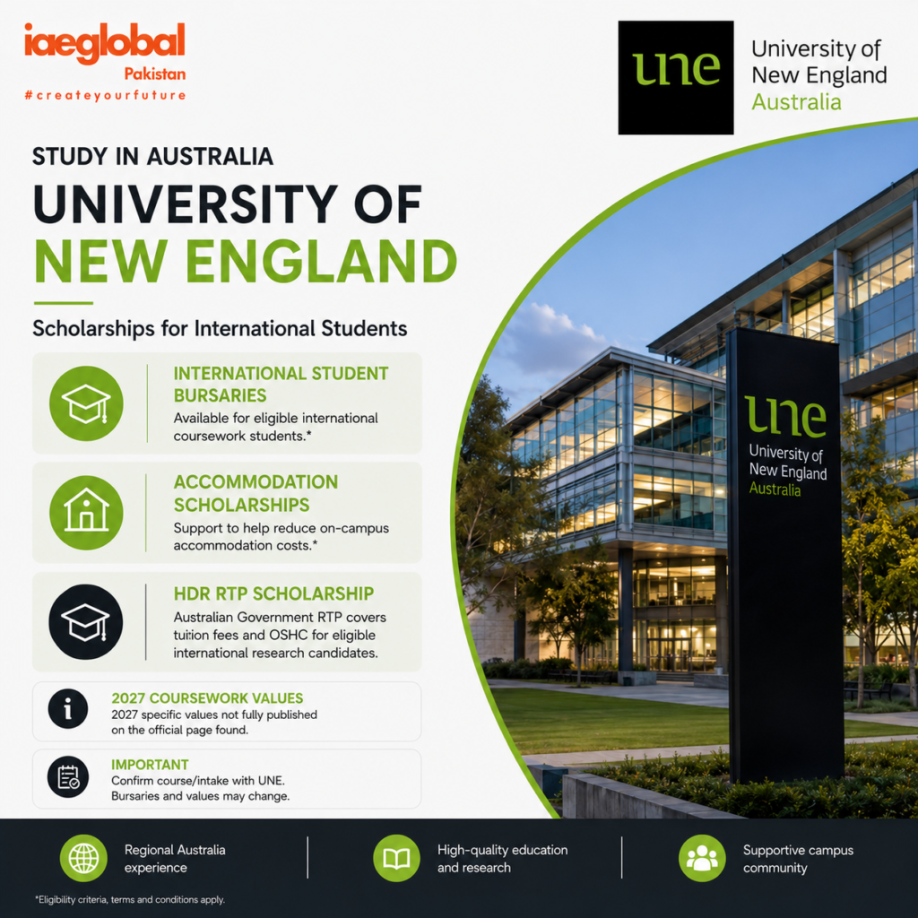 New England Uni Scholarship