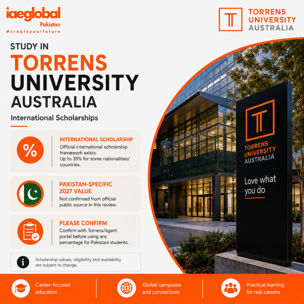 Torrens Uni Scholarship