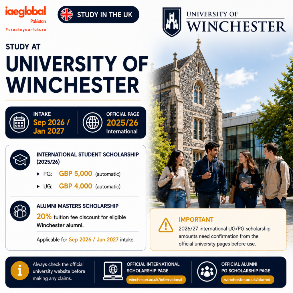 Winchester uni Scholarship 1